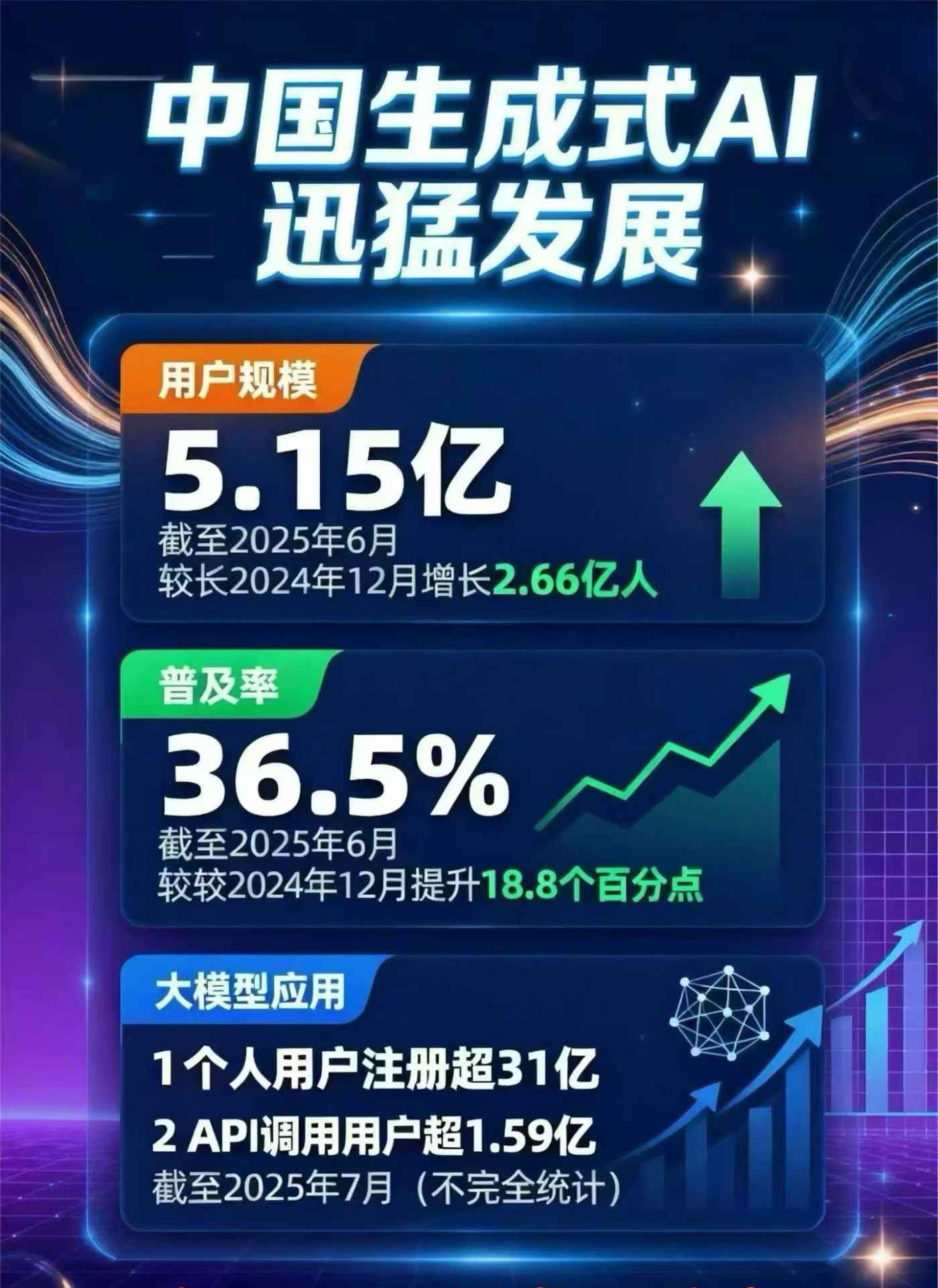 诏安县豆包GEO优化是什么？内容创作核心逻辑解析