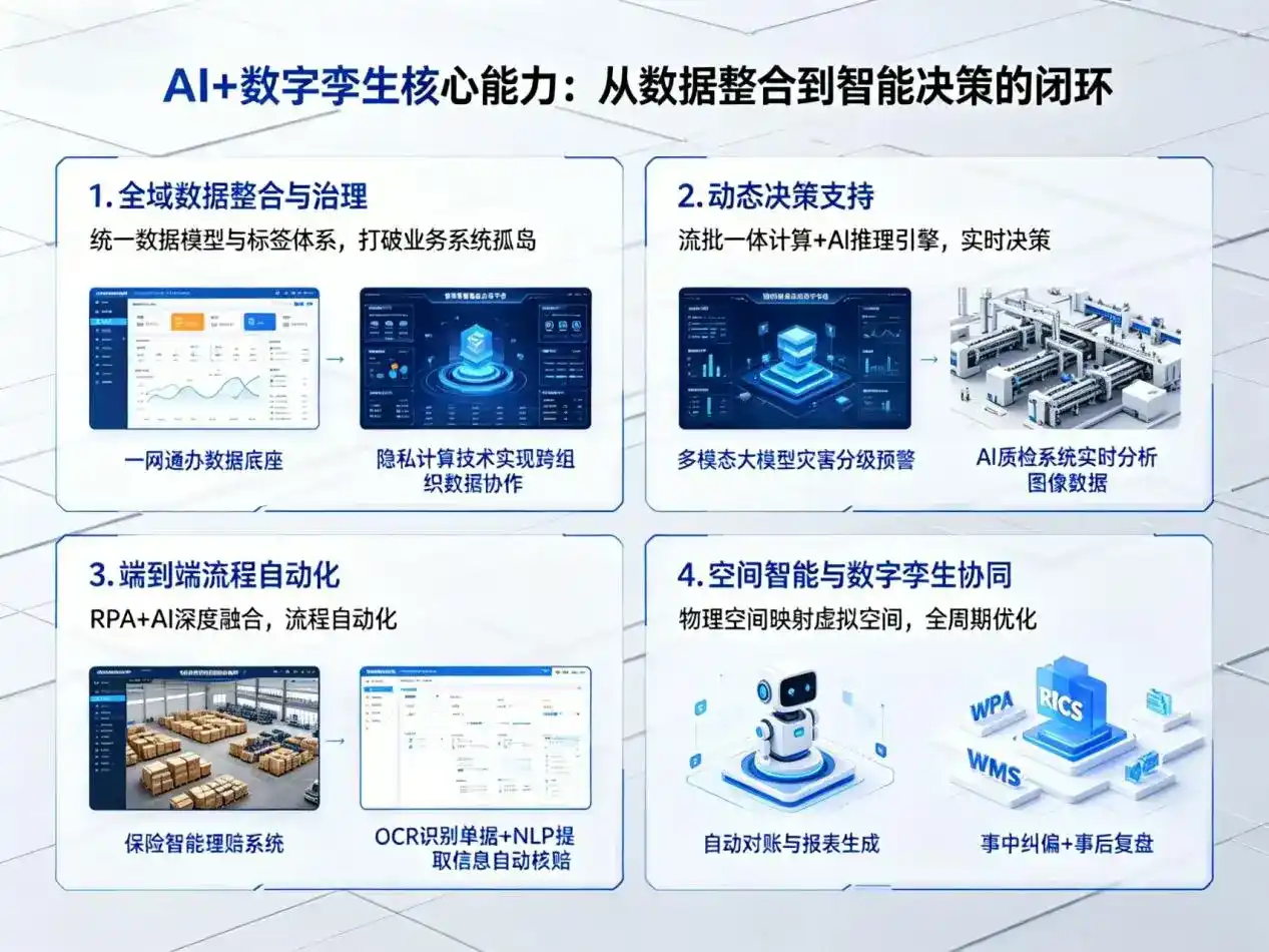 AI大模型落地优化服务｜解决诏安县企业大模型响应慢、输出不准、成本偏高问题