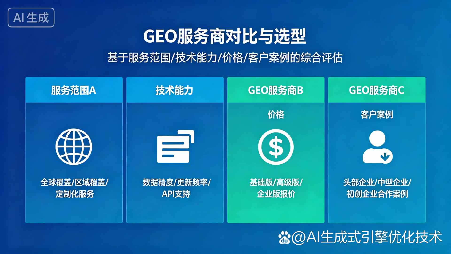 诏安县GEO优化服务商该如何选择？聊聊生成式引擎优化行业现状